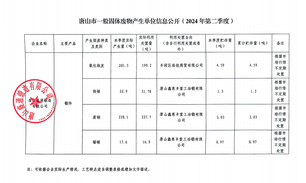 企業(yè)微信截圖_17199060688551.png